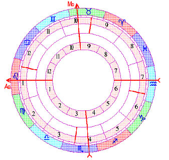 SolReturn5