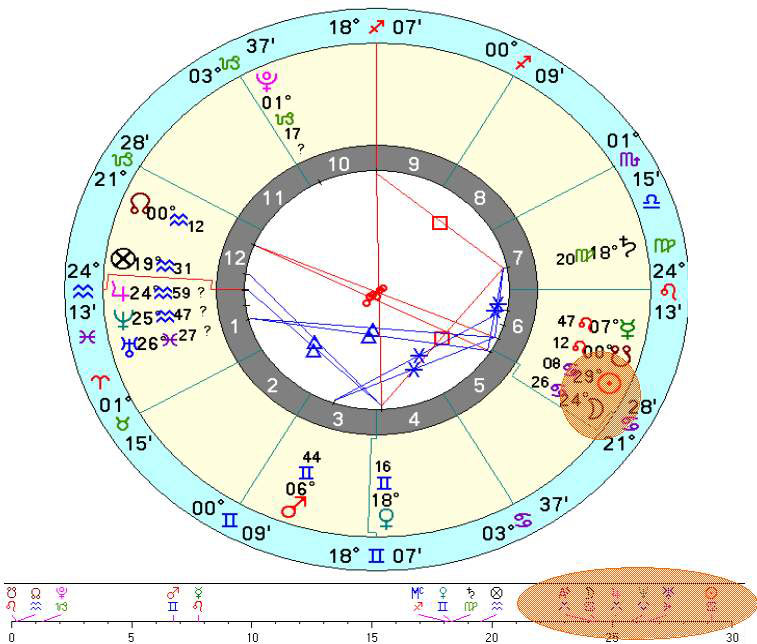 ris12