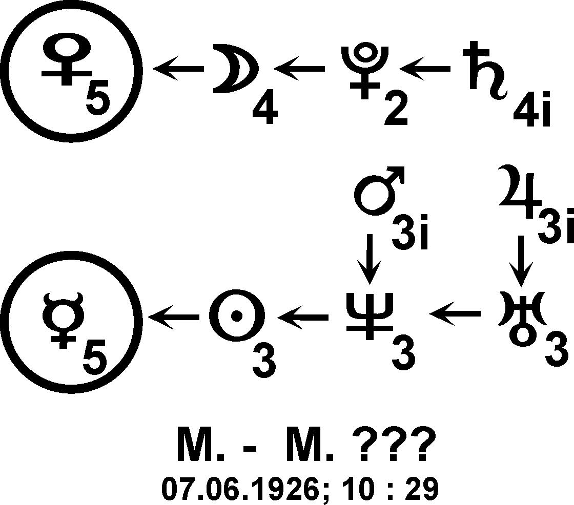sh6