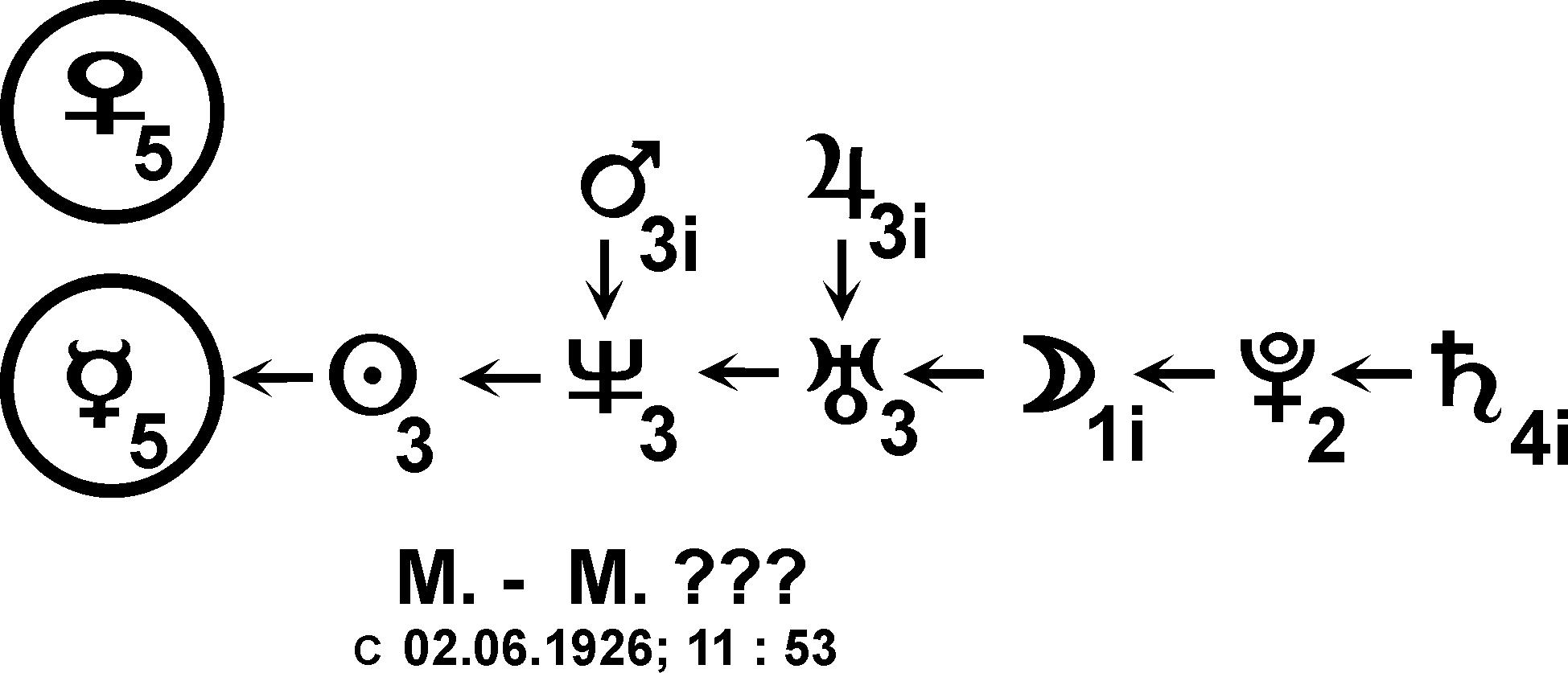 sh5